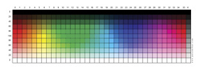 Easy Digital Negatives